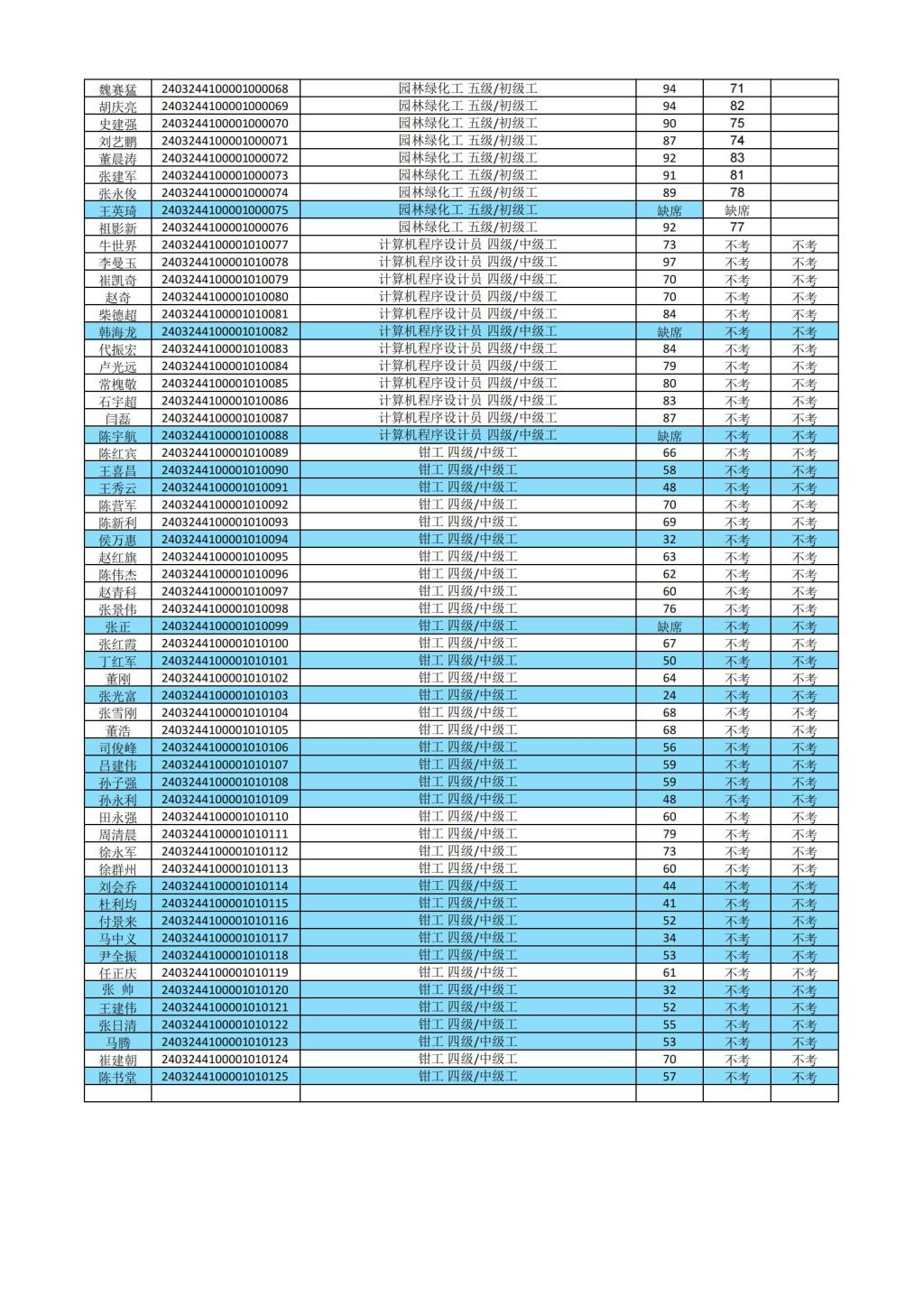 77779193永利官网