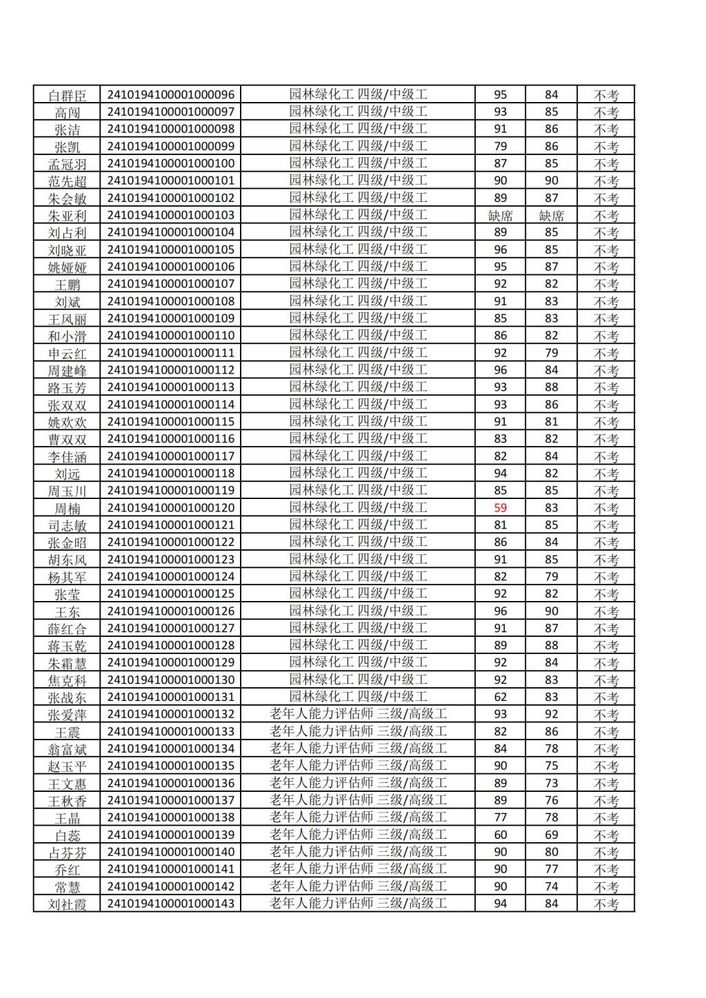 77779193永利官网