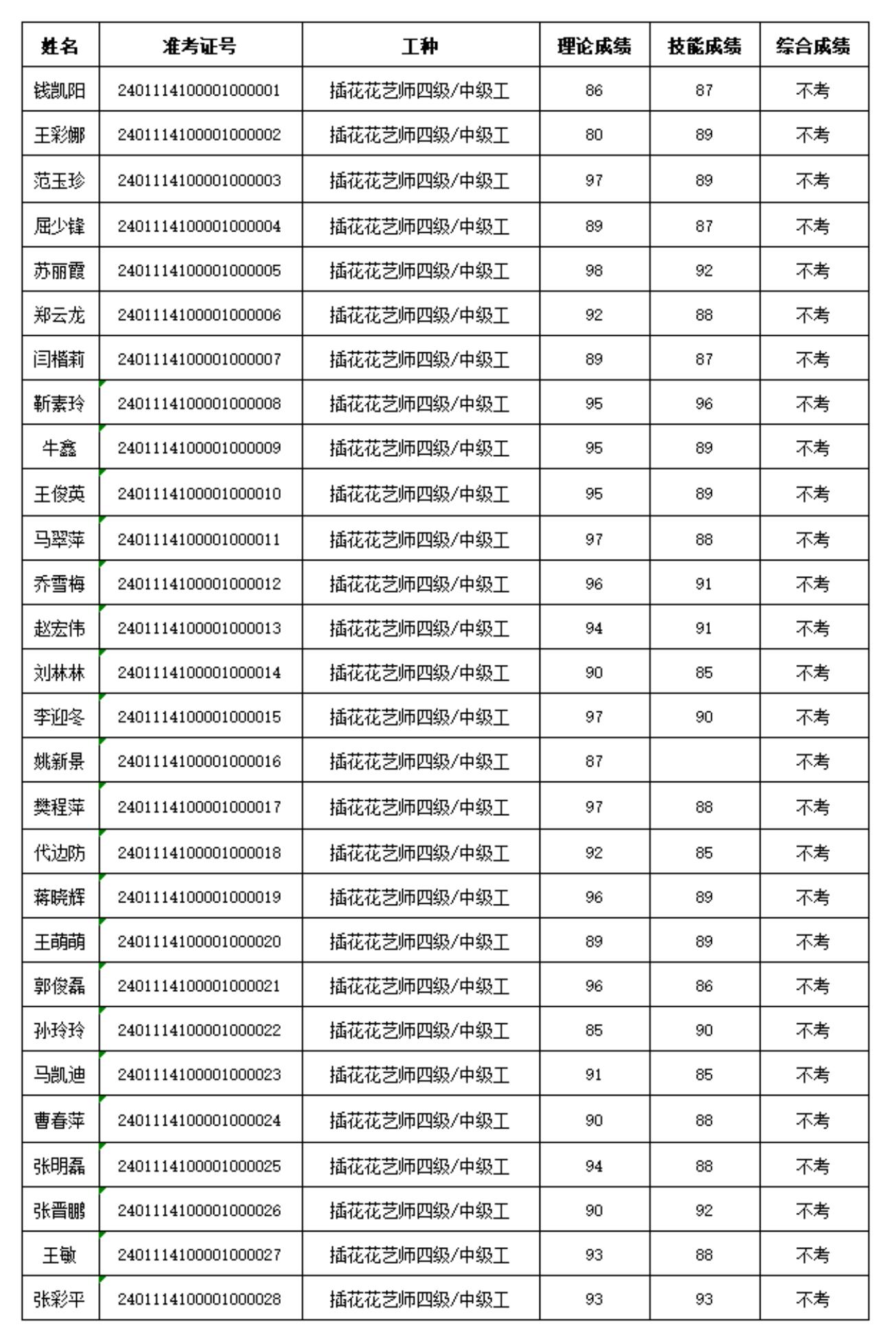 77779193永利官网