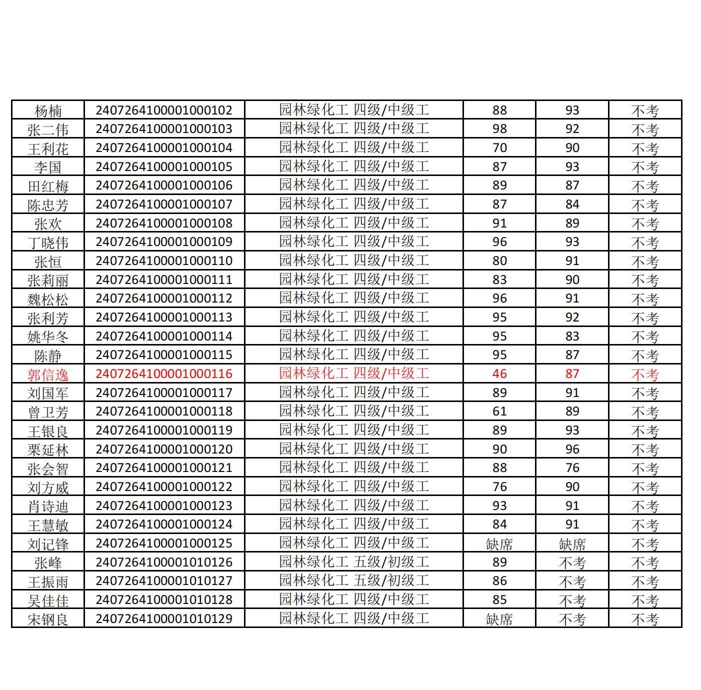 77779193永利官网