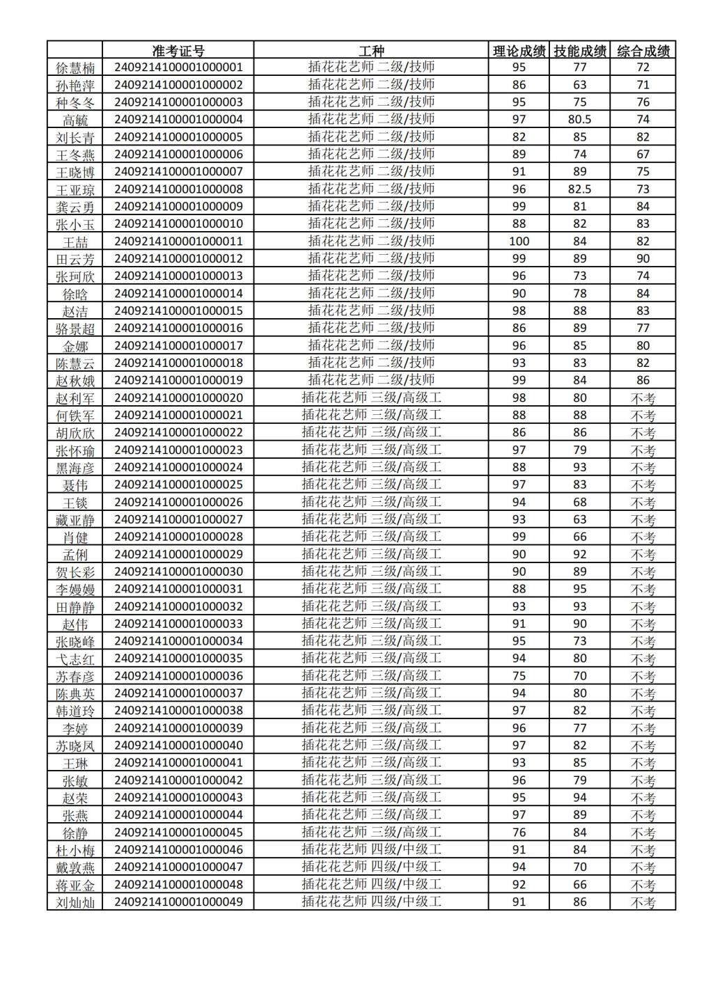 77779193永利官网