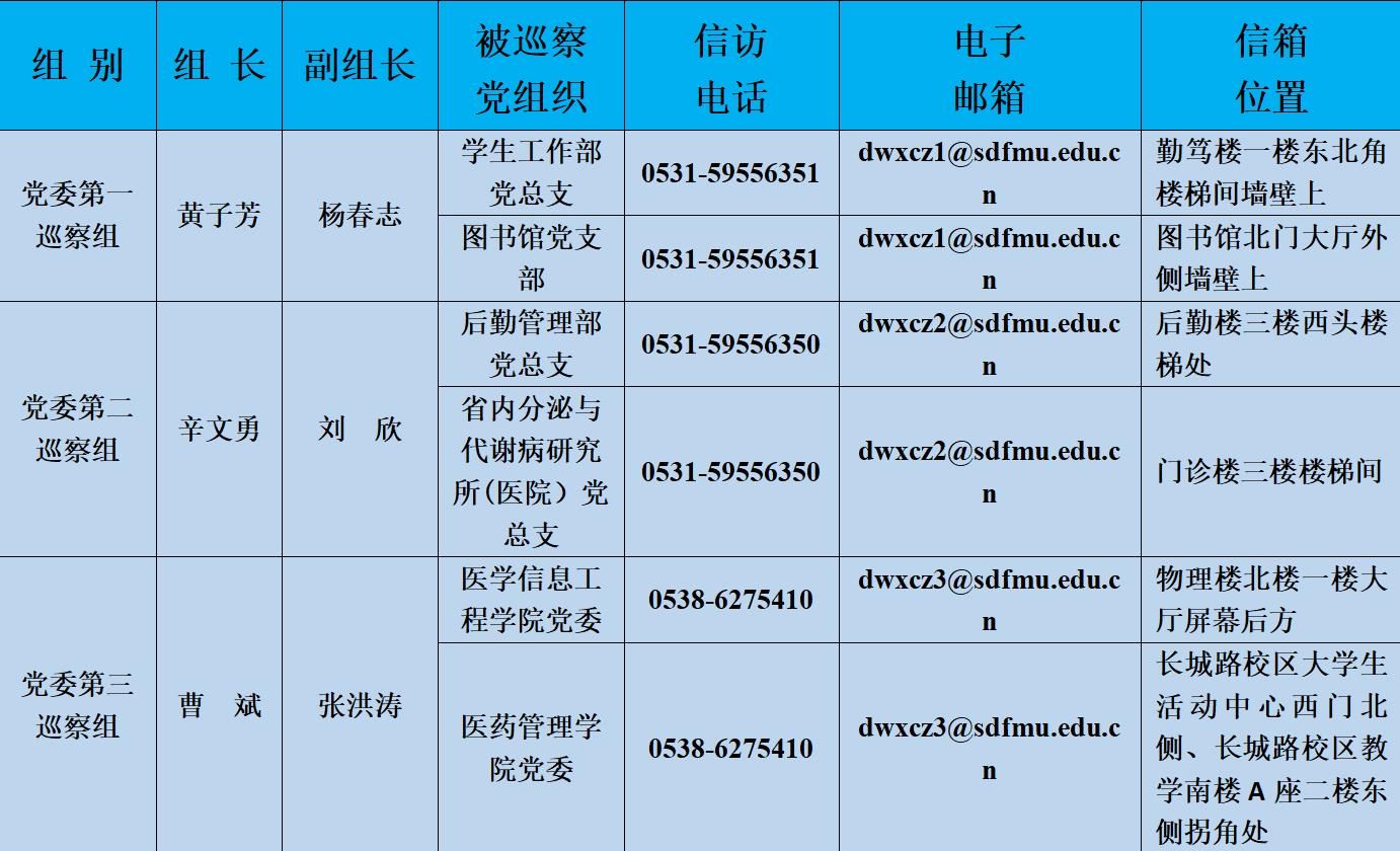 77779193永利官网