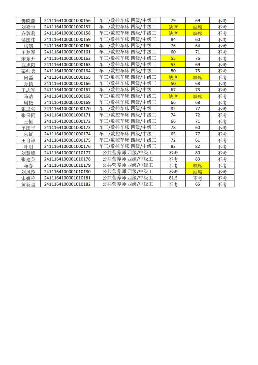 77779193永利官网