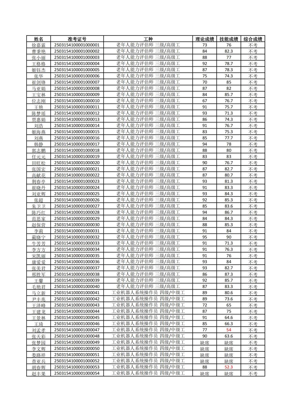 77779193永利官网