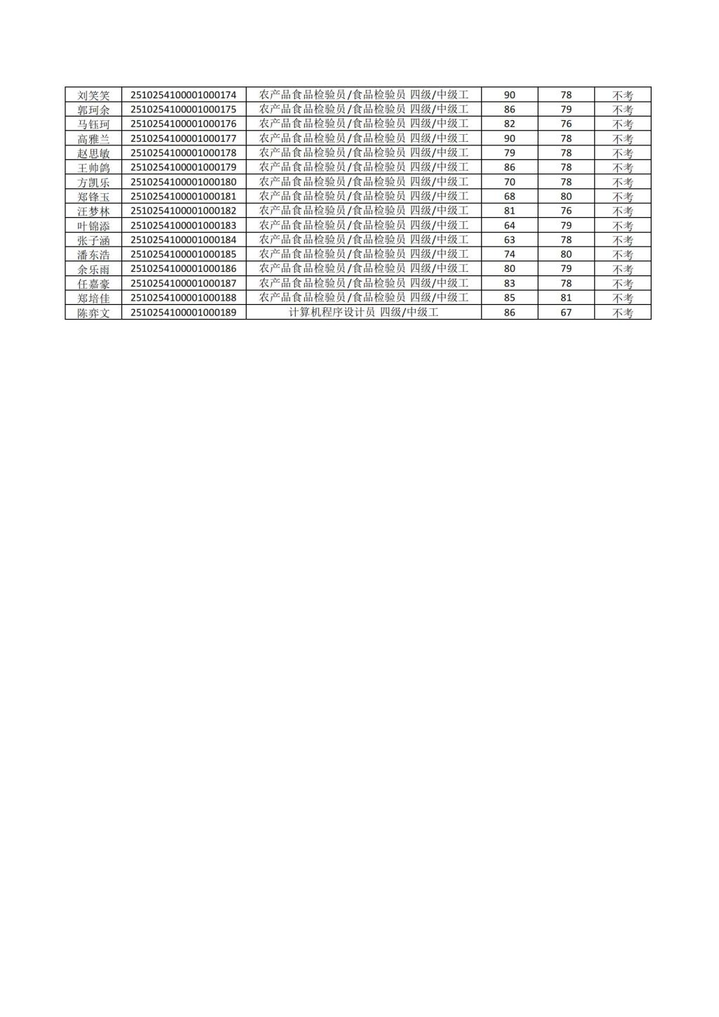 77779193永利官网