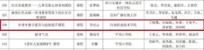 77779193永利官网