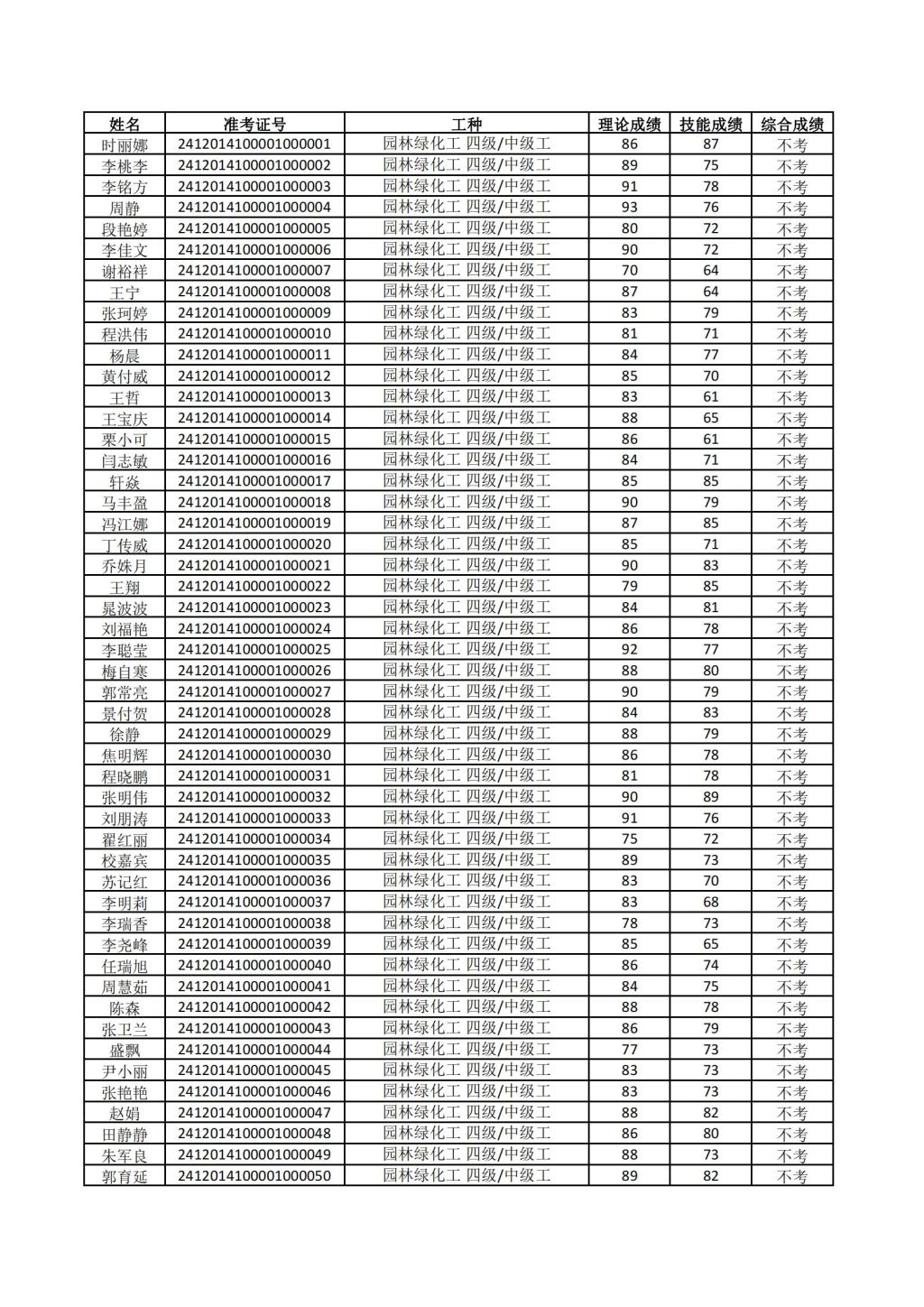 77779193永利官网