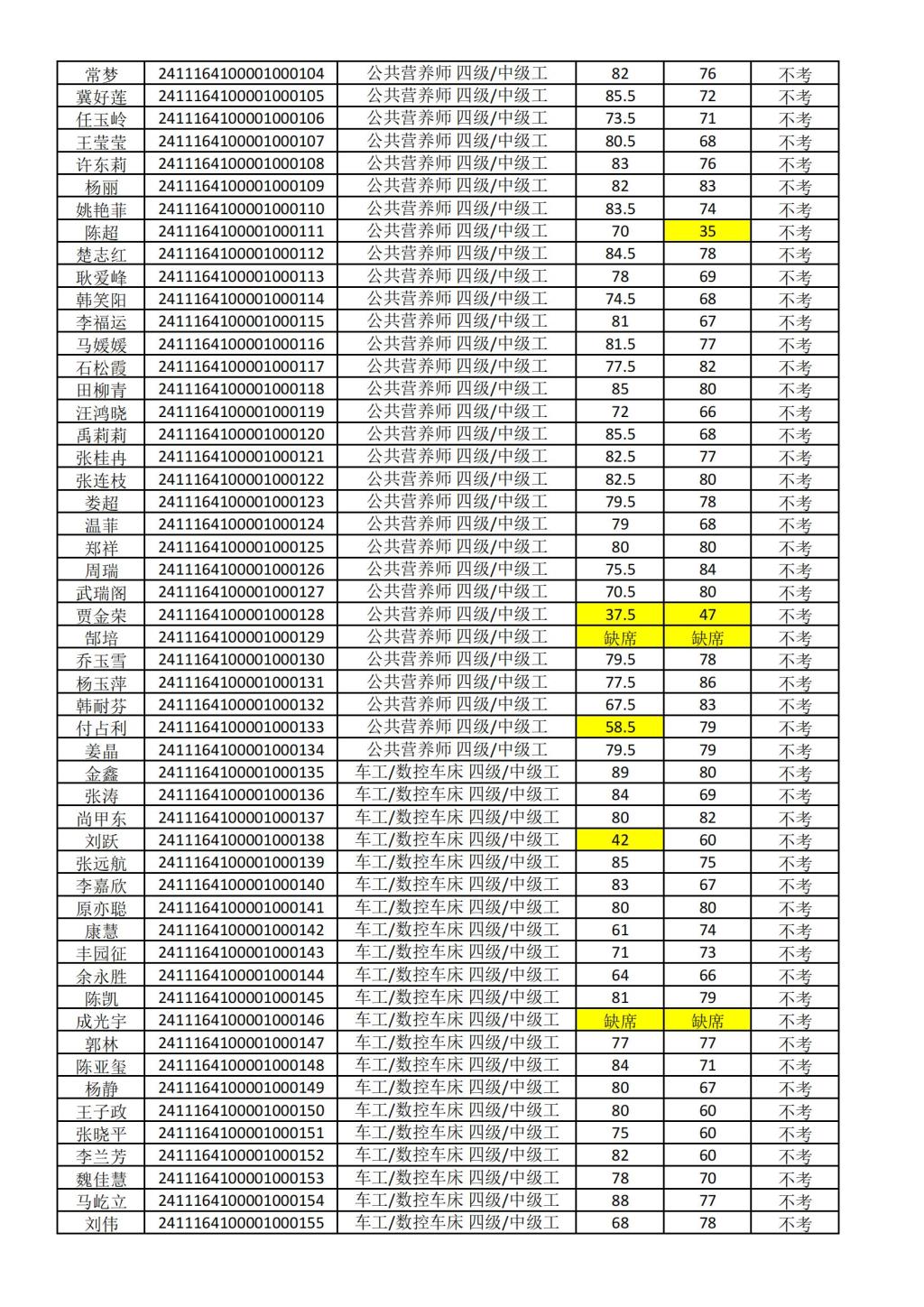 77779193永利官网