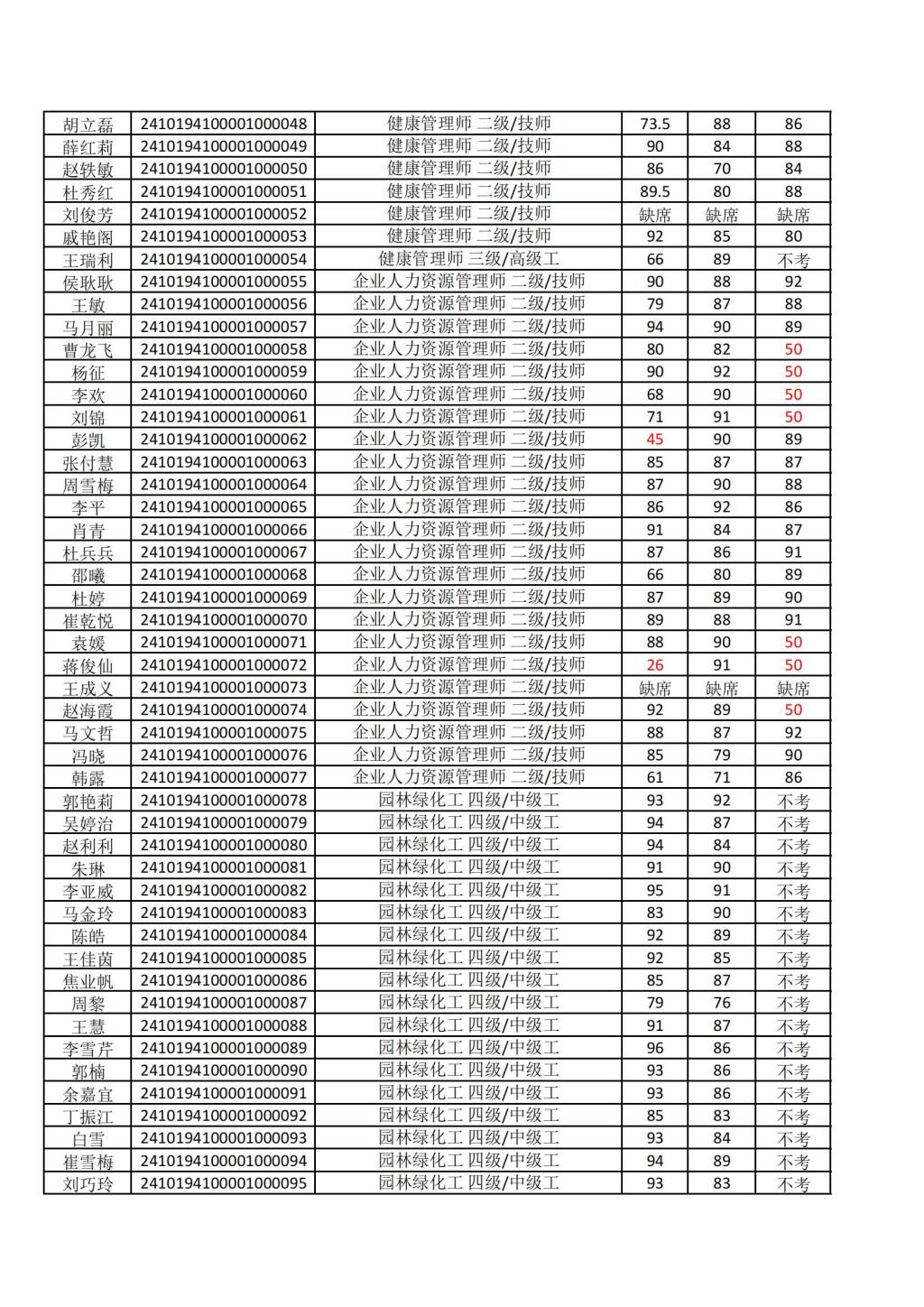 77779193永利官网
