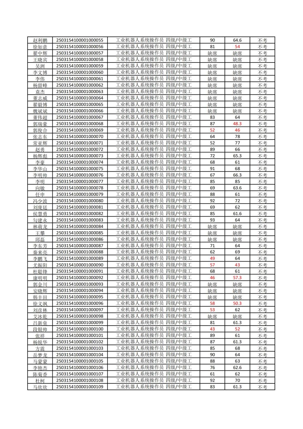 77779193永利官网