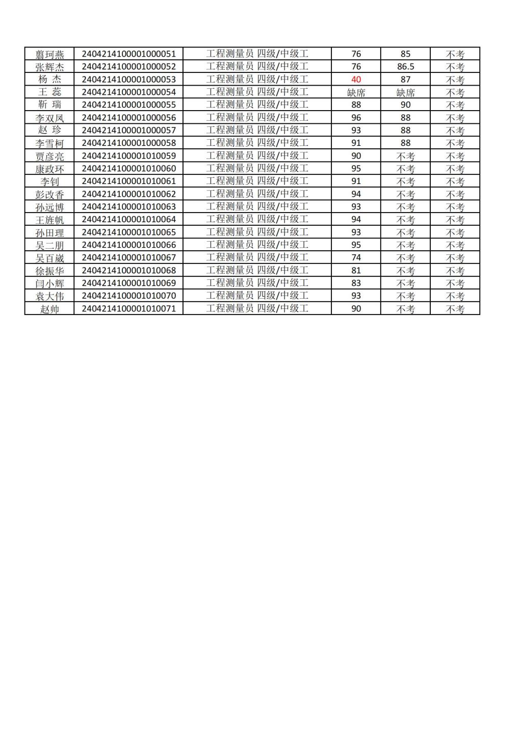 77779193永利官网
