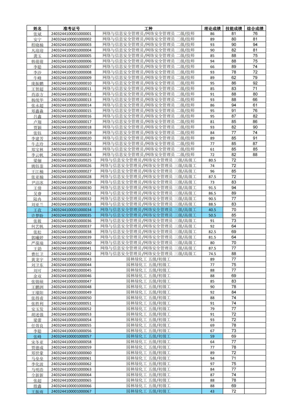 77779193永利官网