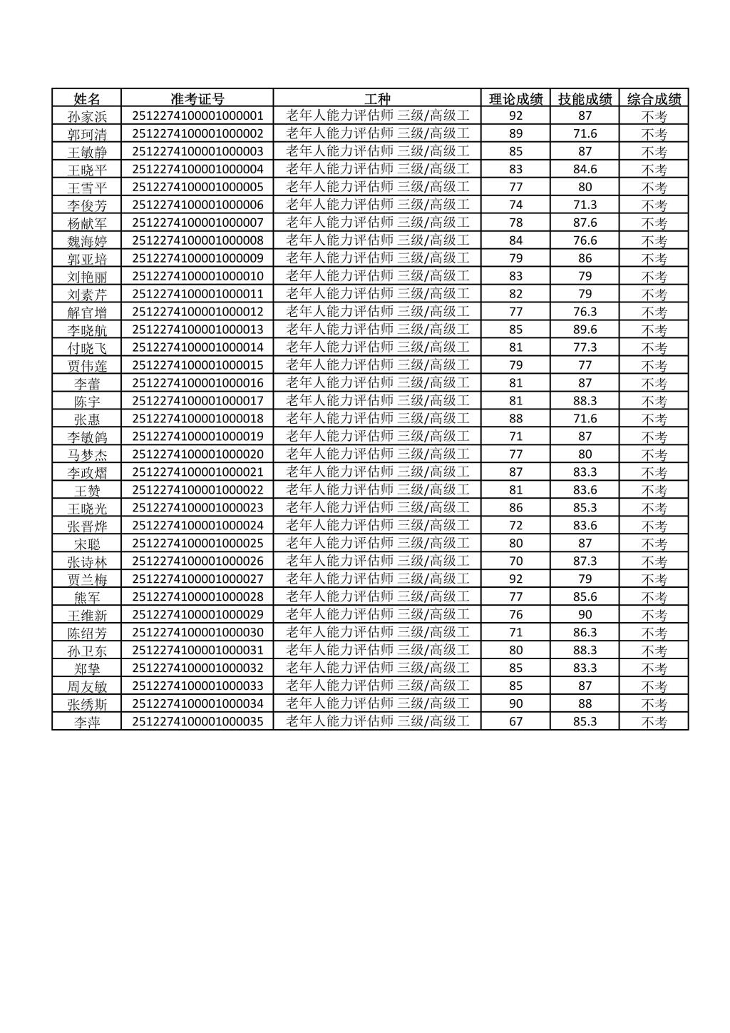 77779193永利官网
