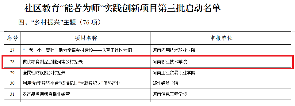 77779193永利官网