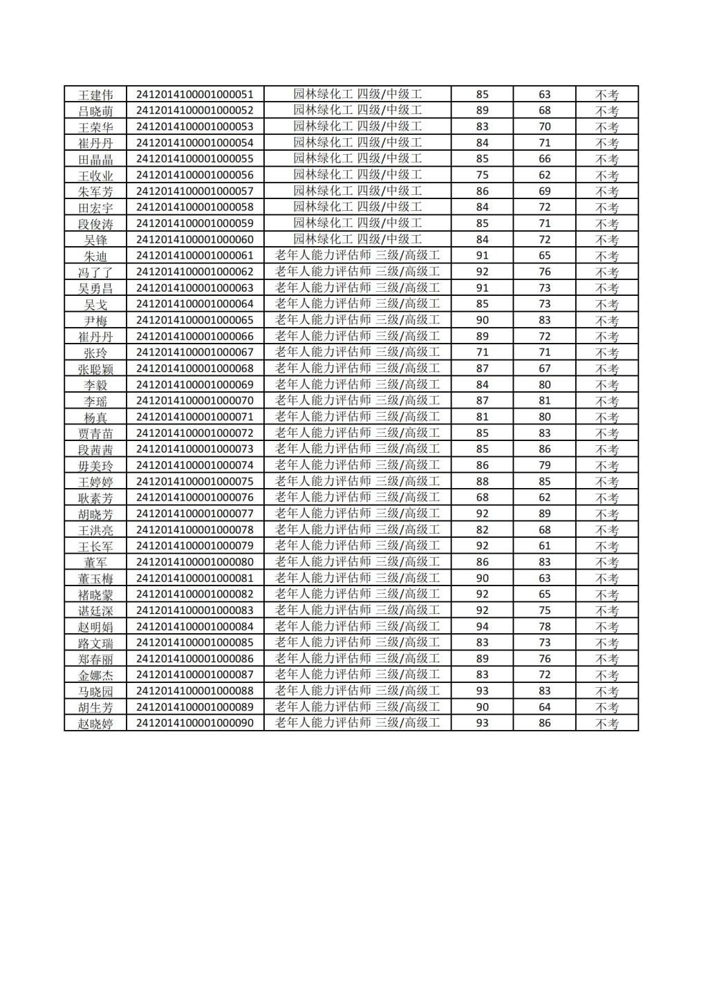 77779193永利官网