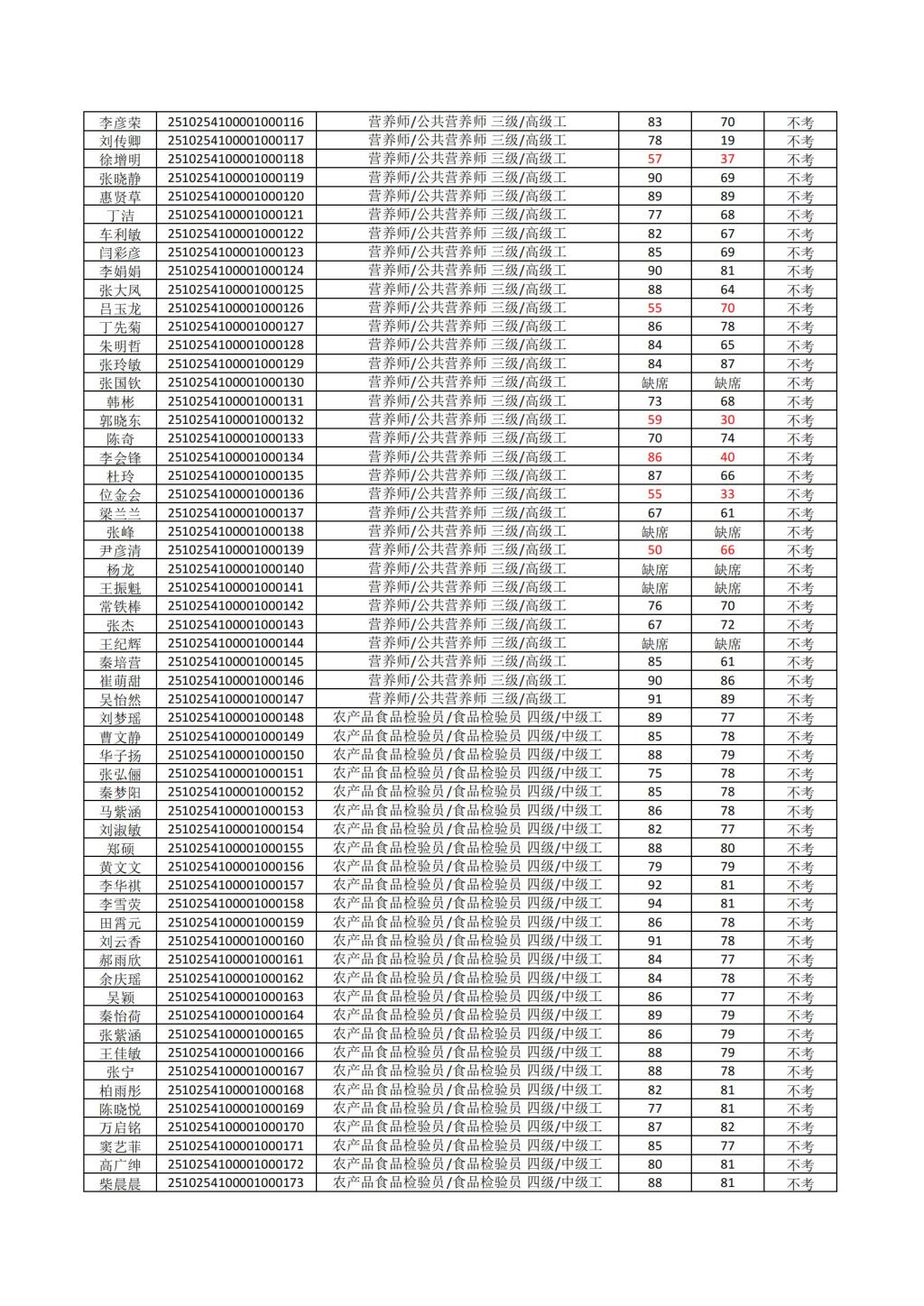77779193永利官网
