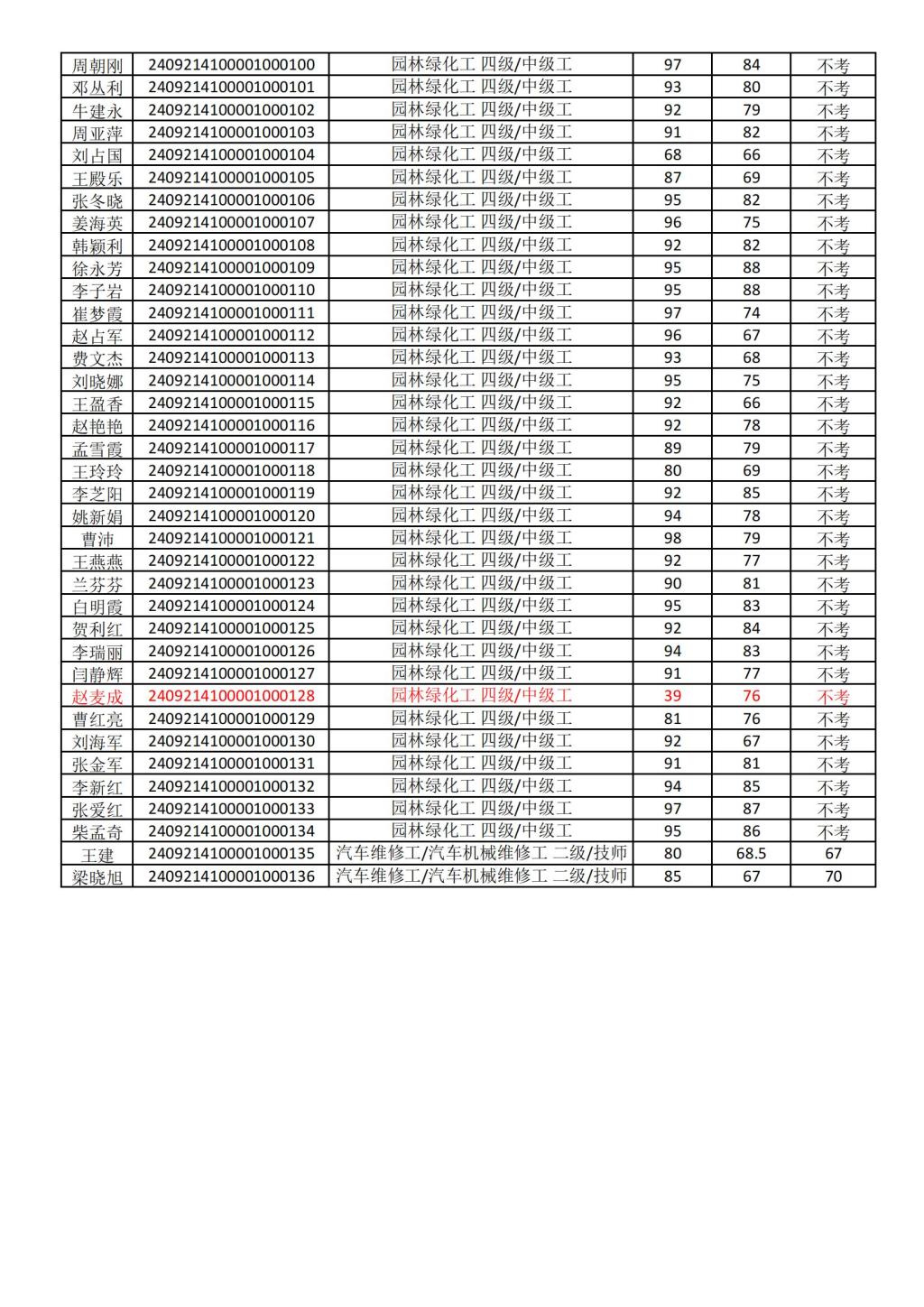 77779193永利官网
