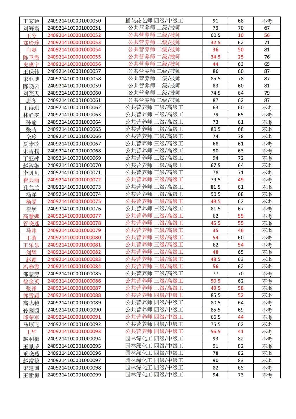 77779193永利官网