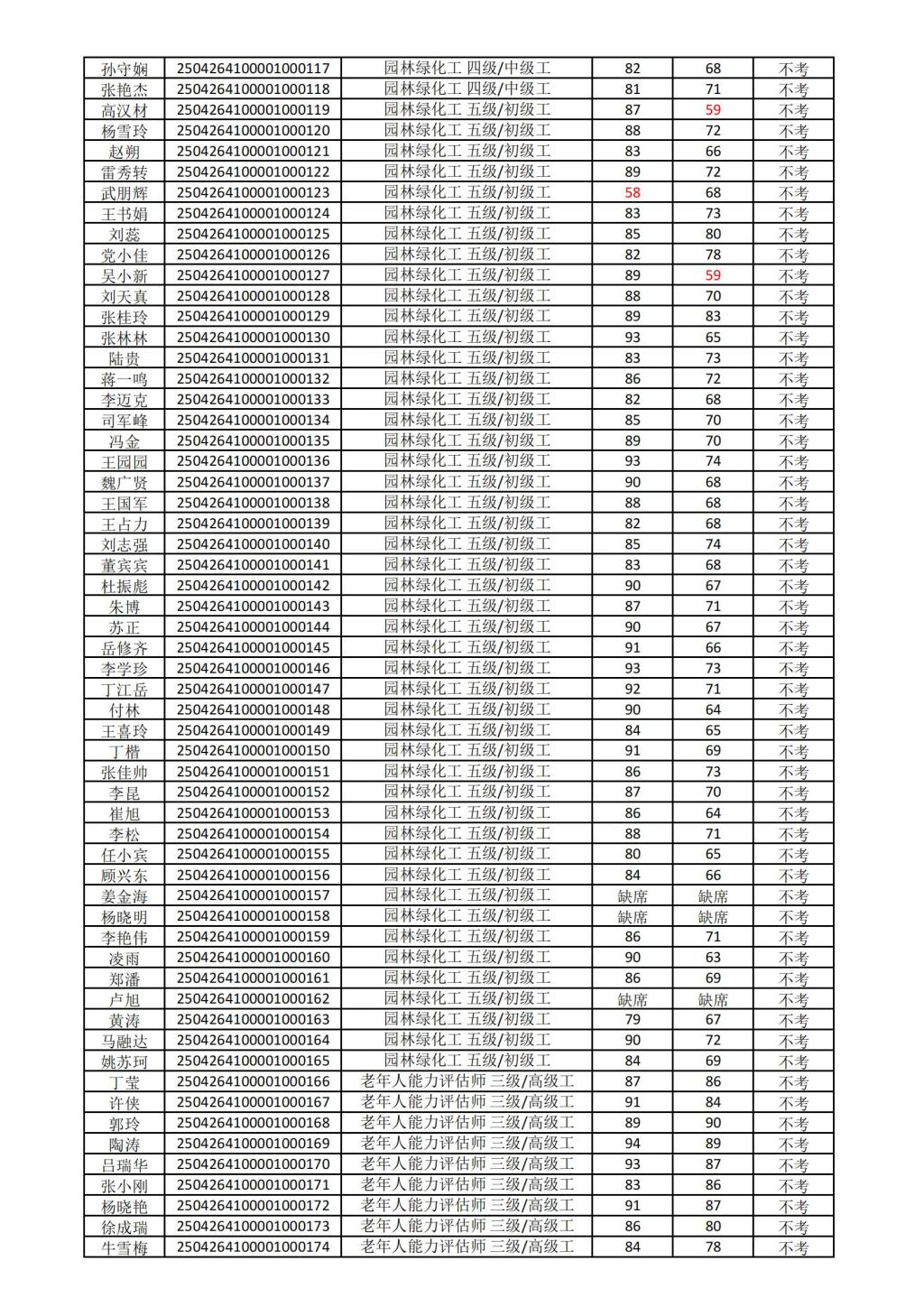 77779193永利官网