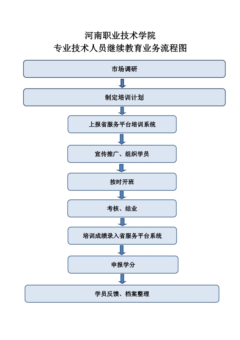 77779193永利官网