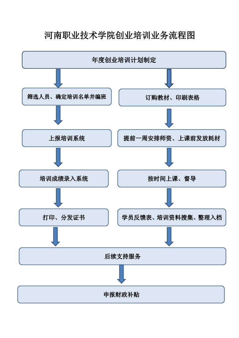 77779193永利官网